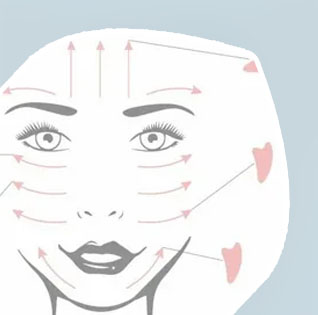 Facial massage technique gua sha facial chart